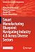 Smart Manufacturing Bluepri...