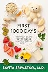 First 1000 Days: ...