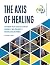 The Axis of Healing: Restor...
