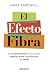 El efecto fibra: El sorpren...