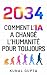 2034