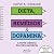 Dieta, remédios & dopamina:...