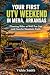Your First UTV Weekend in M...