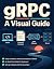 gRPC A Visual Guide