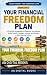 Your Financial Freedom Plan...
