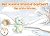 Der kleine Drache Glutbert:...