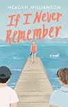 If I Never Remember
