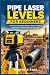 Pipe Laser Levels for Begin...
