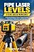 Pipe Laser Levels for Begin...