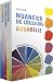 Nuancier de couleurs aquarelle
