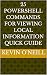 25 PowerShell Commands for ...