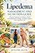 Lipedema Management and Nut...