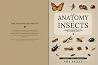 Anatomy of Insects Anatomy of Insects