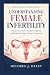 Understanding Female Infert...