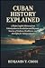 Cuban History Explained: A ...