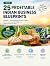 25 Profitable Indian Busine...