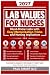 Lab Values For Nurses: Must...