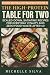 The High-Protein Table for ...