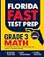Florida FAST Test Prep Grad...