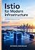 Istio for Modern Infrastruc...