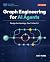 Graph Engineering for Agentic AI Systems: Design the topology. Don't inherit it.