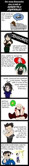 Funny comic Pictures, Images and Photos