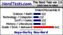 NerdTests.com says I'm a Mega-Dorky Non-Nerd. Click here to take the Nerd Test, get geeky images and jokes, and talk to others on the nerd forum!