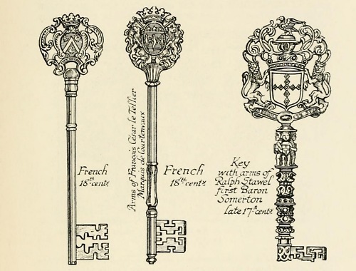 description