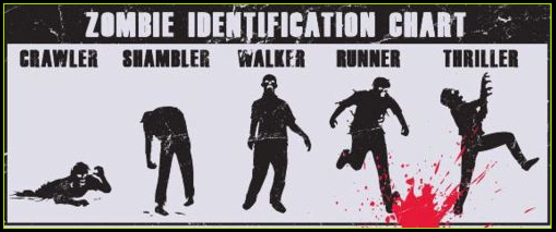  photo zombie-awareness-month1_zps227ee340.jpg