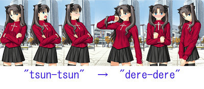 Tsundere: a visual guide