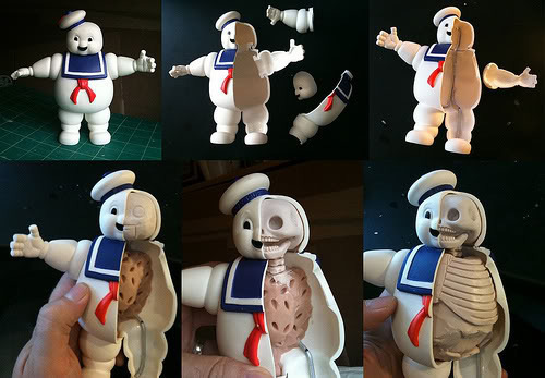Stay Puft Anatomy