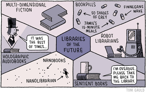libraries of the future