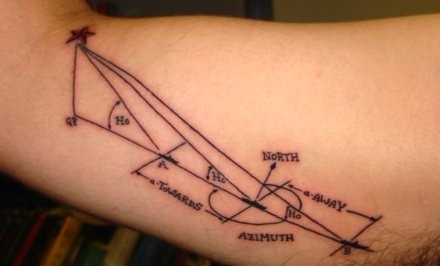 star-navigation-440-tattoo.jpg