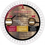 The Thompson ANSWER WHEEL