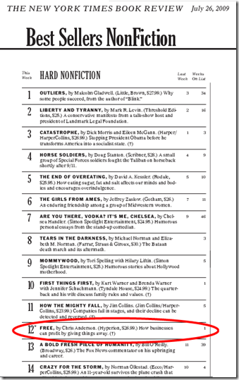 bestseller