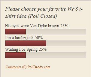 wfs tshirt poll results