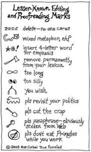 proofreading