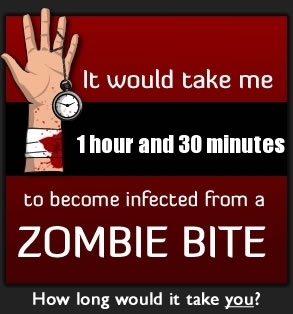 The Zombie Bite Calculator