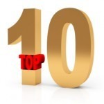 Top Ten Posts of the Year