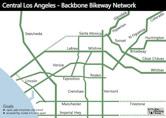 Bike Map