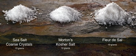 Equal weights of different salts, photo by Donna
