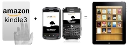 kindle blackberry