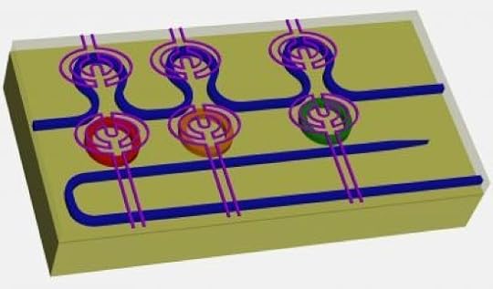 microrings