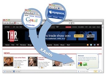 xauth
