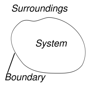 This makes it look so simple