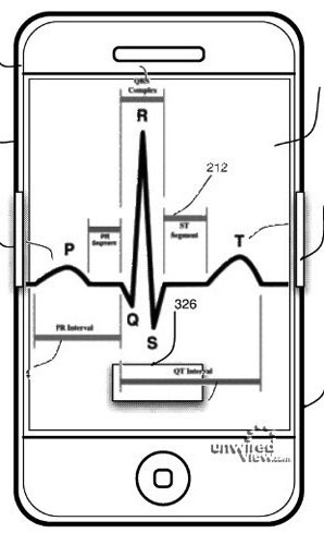iphone heart rate patent