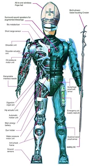 Schematic for RoboPope