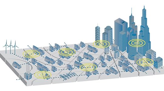 smart grid city