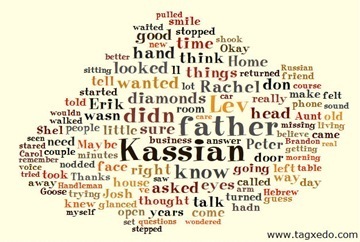 tagxedo picture
