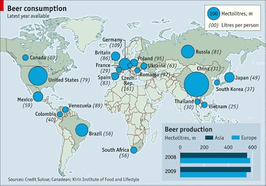 Beer_China_consumption